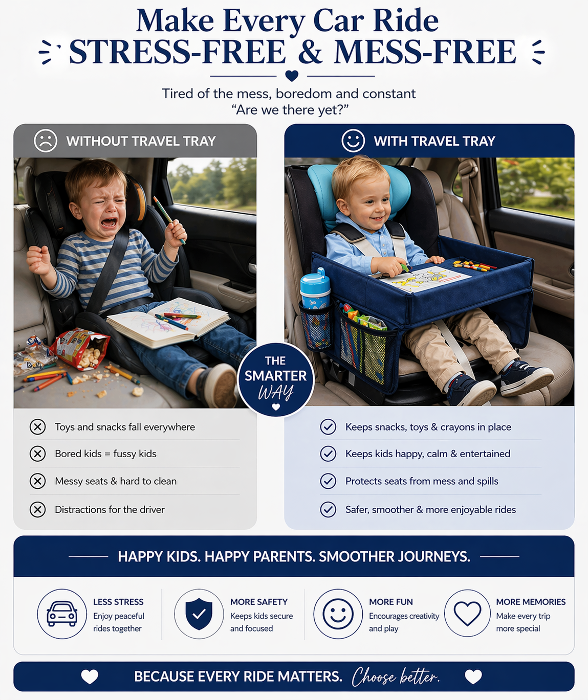 Baby Bloom Travel Snack & Play Tray