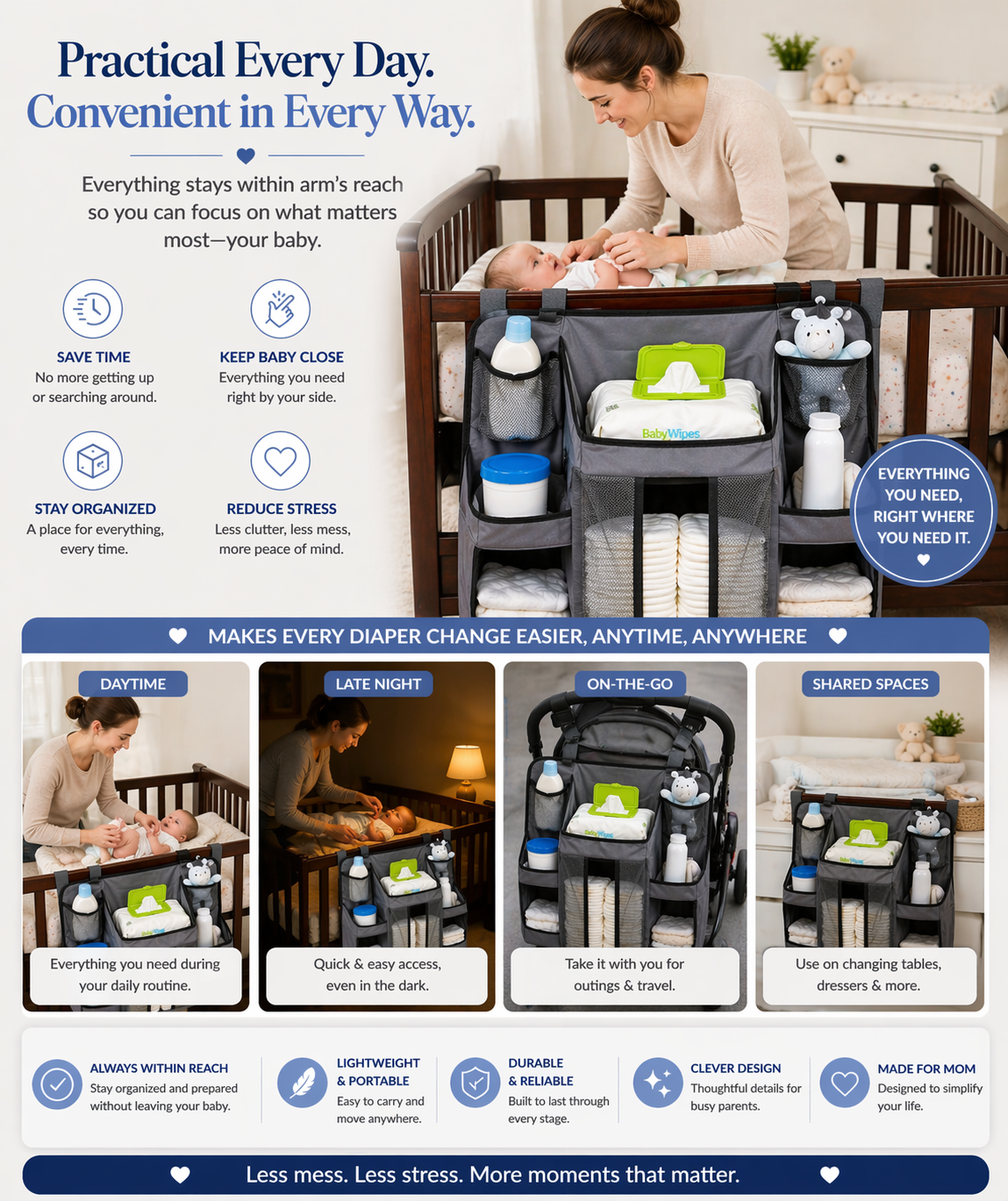 Baby Bloom Nursery Storage Organizer