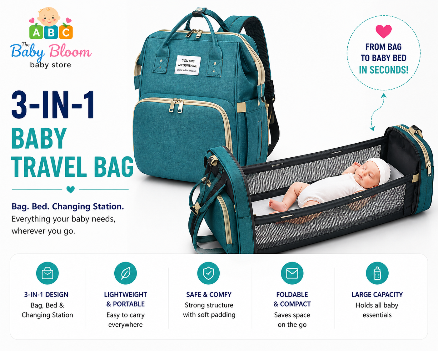 Baby Bloom Portable Baby Bed & Diaper Backpack Pro - Green/Blue