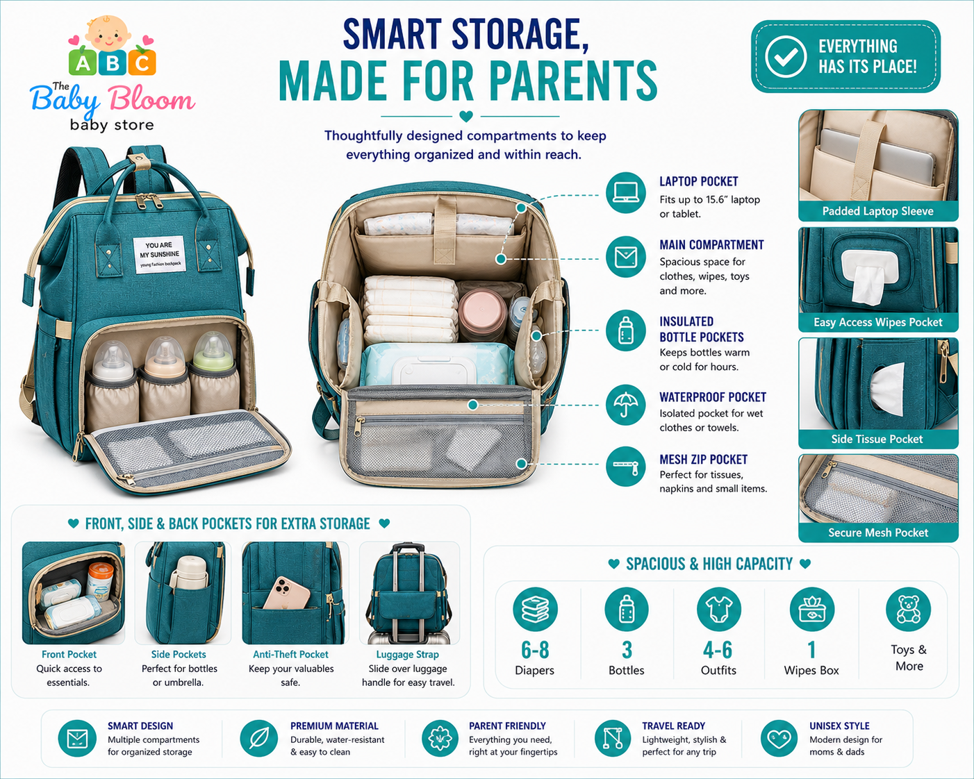 Baby Bloom Portable Baby Bed & Diaper Backpack Pro - Green/Blue