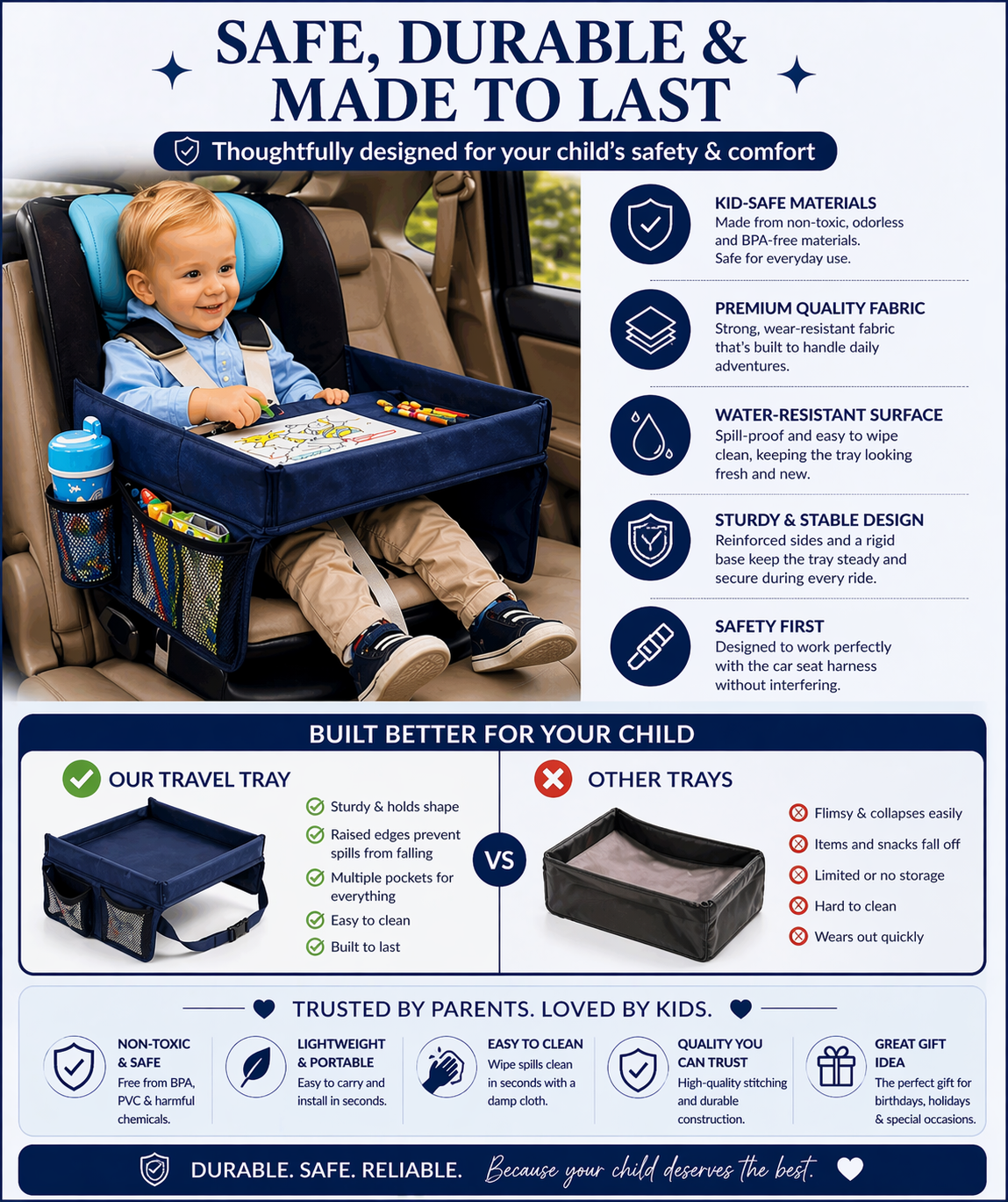 Baby Bloom Travel Snack & Play Tray
