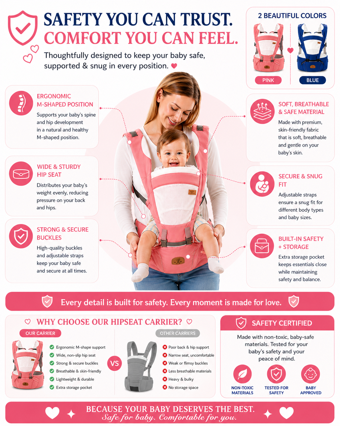 Multifunction Ergonomic Hipseat Baby Carrier - Pink