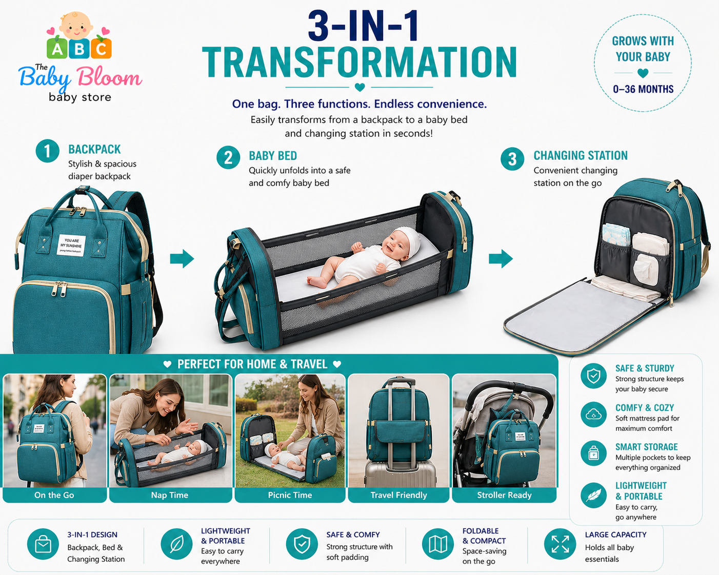 Baby Bloom Portable Baby Bed & Diaper Backpack Pro - Green/Blue