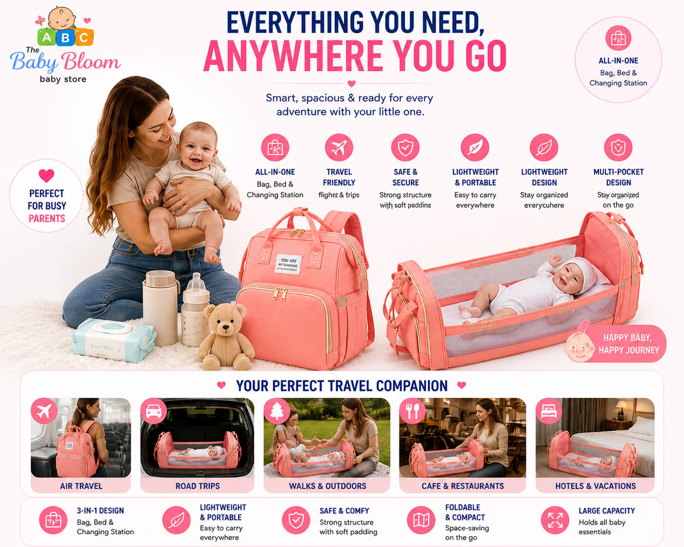 Baby Bloom Portable Baby Bed & Diaper Backpack Pro - Pink